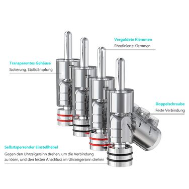 Комплект бананових роз'ємів Monosaudio BA1403, родієве покриття, закритий тип для акустичних кабелів та домашнього кінотеатру, 8 шт.