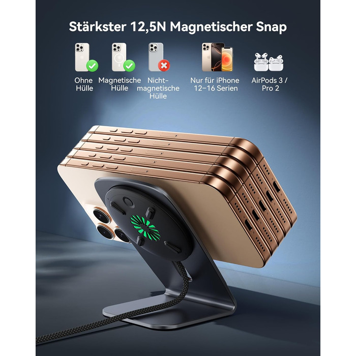 Бездротова зарядка INIU Neo для iPhone 16/15/14 з MagSafe, 15W, швидка зарядка, ефективне охолодження