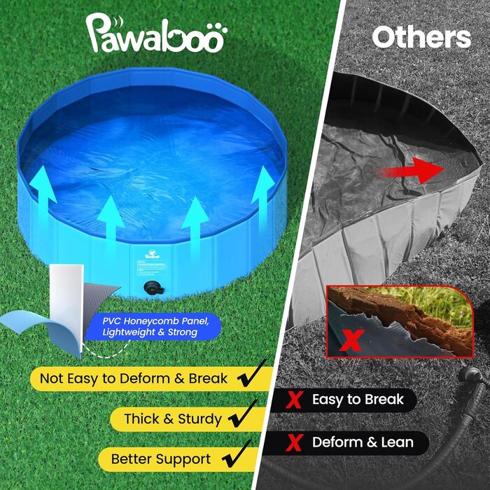 Pawaboo Foldable Dog Pool, Dog Bath, Swimming Pool for Dogs, Easy Storage, Durable Scratch-Resistant Pet Pool for Puppies and Cats, Portable Splash Pool for Pets (80cm x 20cm, S)