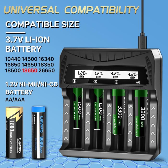 Зарядний пристрій для акумуляторів 18650 з LCD дисплеєм, 12 слотів, універсальний, підходить для 26650, 16340, 14500, 18350, 18500 AA AAA (тільки зарядний пристрій)