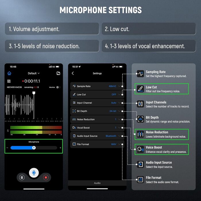 NEEWER Бездротовий петличний мікрофон KM23B: 48kHz/24Bit, 8 годин роботи, шумозаглушення, USB-C, сумісний з DJI, Insta360, iPhone, Android, PC