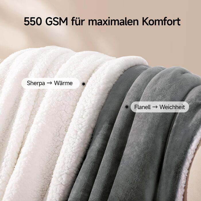 Плед KANKAEU 160x200 см, теплий та м'який, двосторонній фланель та шерпа, для дивану, ліжка, подарунок сірого кольору