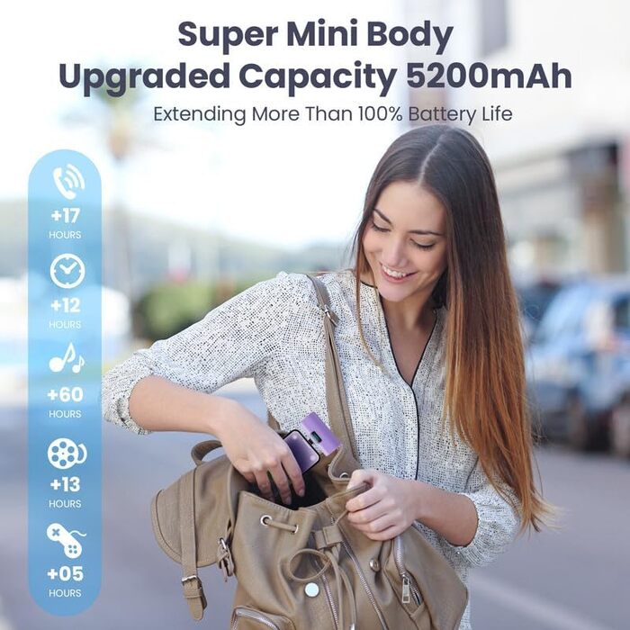 Портативний зарядний акумулятор Mini Powerbank 5200mAh з PD 20W для iPhone. Компактний Power Bank з LCD дисплеєм, сумісний з iPhone 14/13/12/11 та іншими моделями (фіолетовий)