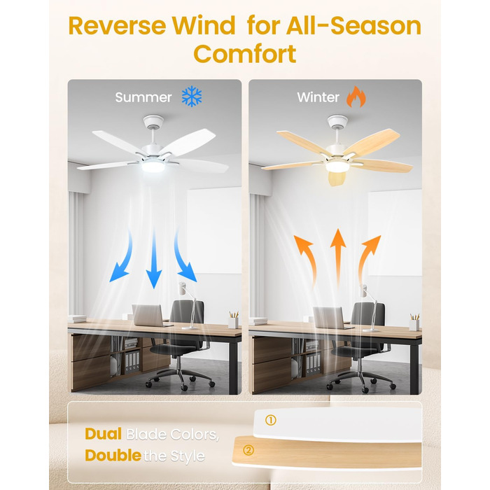 Стелянка вентилятор 106 см з підсвіткою, двосторонні лопаті, тихий вентилятор з LED-лампою та пультом керування, для спальні/вітальні, DC мотор, штанга світлого дерева