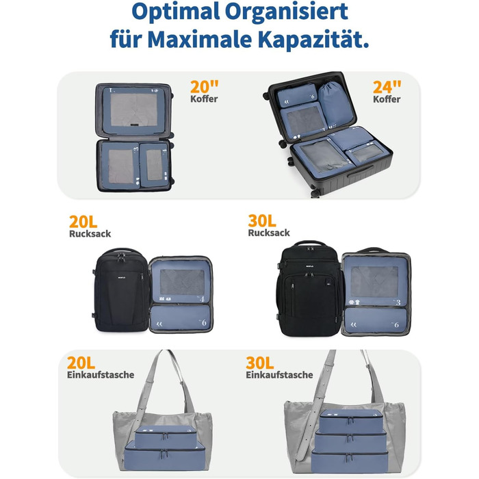Набір органайзерів для валізи ECOHUB 7 шт., тревел-куби з блискавкою, перероблене PET, блакитний