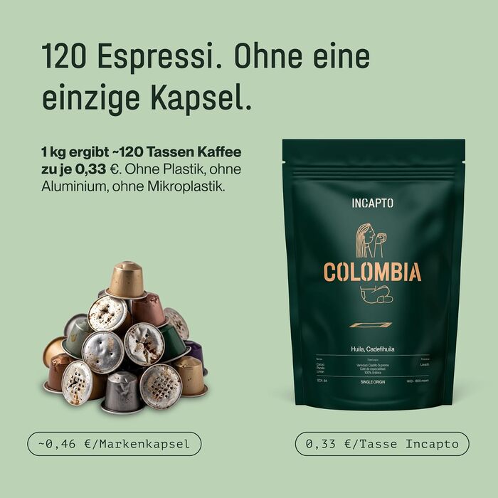 Спешелті кава в зернах Incapto Колумбія Huila, 100% арабіка для еспресо, SCA 84 бали, 1 кг