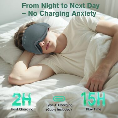 Маска для сну з навушниками Bluetooth Dolida, 3D бамбукова маска для очей, сіра. Бездротові навушники для сну для жінок та чоловіків з мікрофоном