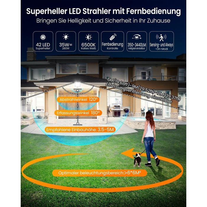 MEIKEE 60W LED Flood Light with Motion Sensor, 5900LM, 6500K Cool White, 3 Modes, 10 Brightness Levels, LED Spotlight with Sensor, IP66 Waterproof, Spotlight for Garden, Garage, Sports Field (35.0 Watt)