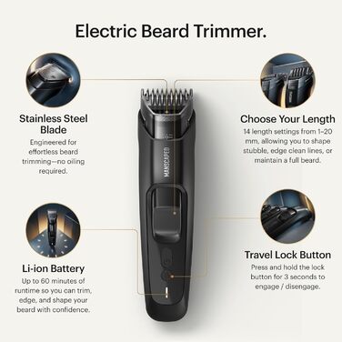 Триммер для бороди та вусів MANSCAPED® The Beard Hedger® Plus: професійний, бездротовий, водонепроникний, з насадками (1-20 мм), USB-C