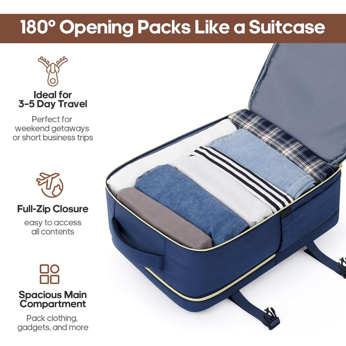 Набір валіз UKEIN 3 шт. з жорстким корпусом, міцний ручний багаж з 4 колесами, TSA-замок, рюкзак та косметичка (Marineblau)