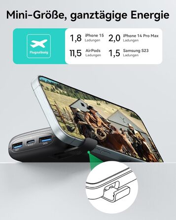 Power Bank INIU 10000mAh з швидкою зарядкою 22.5W, USB-C, PD3.0, QC4.0 - для iPhone, Samsung, iPad та інших пристроїв