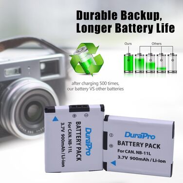 Два акумулятори DuraPro NB-11L + LCD-USB-зарядний пристрій для Canon PowerShot та ELPH/IXUS