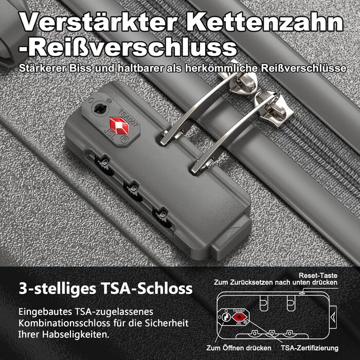 Набір валіз Joyway 6 шт. з TSA-замком, 4 колеса та мультисумка, зелений (сірий)