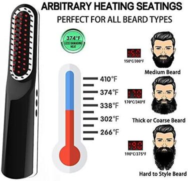 Men's Beard Straightening Brush - Cordless Travel Size with Auto Shut-Off & Anti-Scald Protection