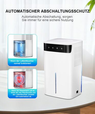 Електричний осушувач повітря 2600 мл з тихим режимом та підсвіткою, захист від замерзання. Ідеально для кухні/підвалу