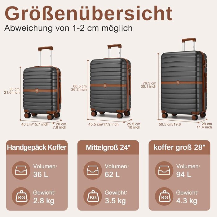 Набір валіз KONO 3 в 1: Trolley, ABS+PC, з коліщатами та кодовим замком (Сірий/Коричневий)