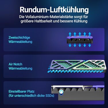 Радіатор охолодження для SSD M.2 JEYI, мідні ребра з алюмінієвою рамкою, пасивне охолодження, Finscold – 1.7 мм (Dazzcold006)