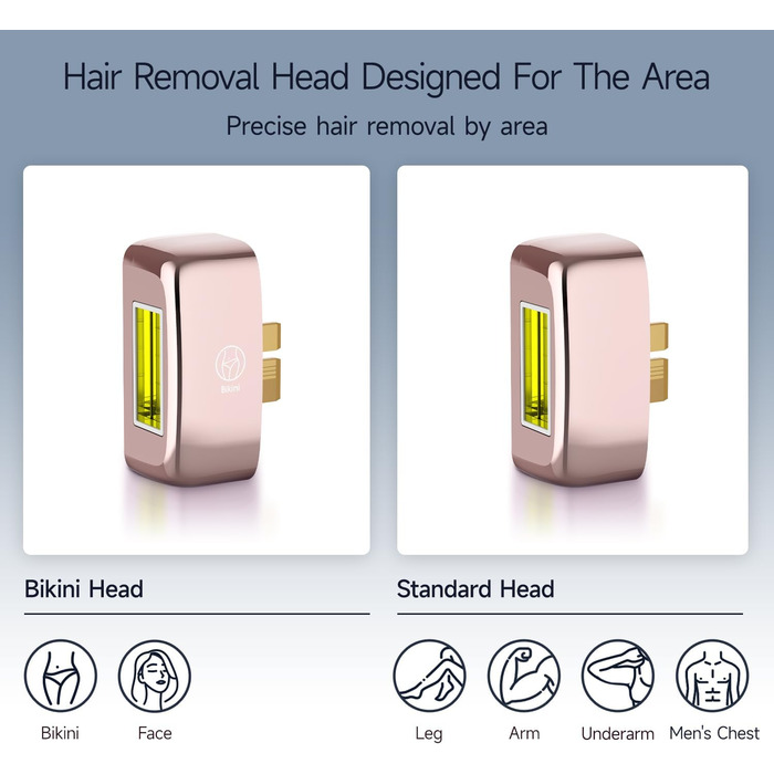 MLAY IPL пристрій для епіляції лазером: швидка та безболісна епіляція для тіла, обличчя та зони бікіні. Підходить для чоловіків та жінок. (Червоний)