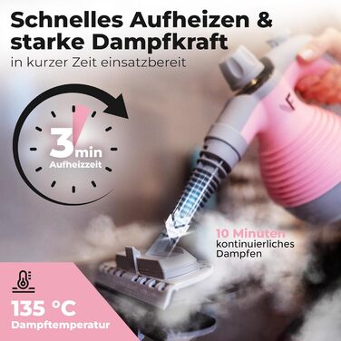 Neighbour's Friend® Handheld Steamer in Pink – Powerful Handheld Steamer | Steam Duck with 350ml Tank, Steam Regulation & Attachments for Household, Windows, Upholstery & More