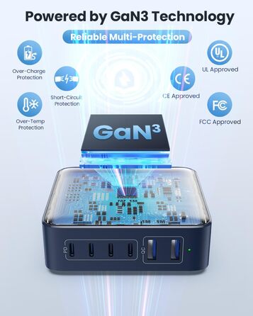 Мережевий зарядний пристрій USB-C на 200W з 6 портами GaN III Tech, PD+QC, з 4 USB-C та 2 USB-A, 65W для ноутбука, швидка зарядка для MacBook/iPad/iPhone 16/15/Samsung (блакитний)