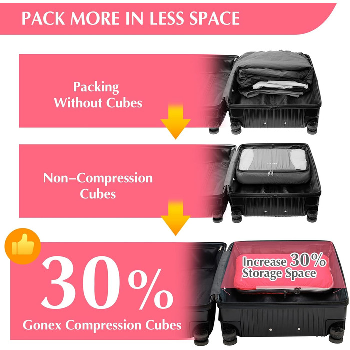 Набір кубиків для пакування валізи Gonex (4 шт), Органайзер для подорожей, Набір сумок для одягу, Колір: Помаранчево-жовтий (Світло-рожевий)