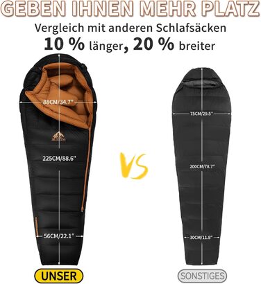 Спальний мішок зимовий, -24°C, чорний. Ultraleichter Mumien-Schlafsack для дорослих та підлітків, кемпінг, походи, трекінг