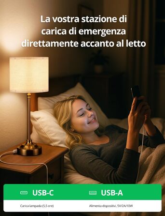 Настільна лампа Bojim 2 шт. Retro LED з USB зарядкою, сенсорне управління, регулювання яскравості, тканинний абажур, металевий корпус. Підходить для спальні, вітальні, нічного столика.