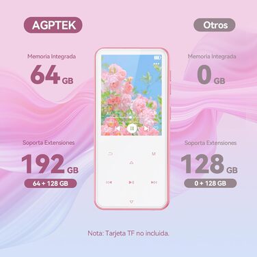MP3 плеєр AGPTEK 64GB Bluetooth 5.3, 2.4