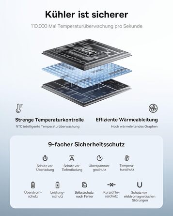 Power Bank Baseus QPow3 20000mAh 45W з 3 USB-C та 1 USB-A, LED дисплеєм, PD3.0/QC4.0, чорний