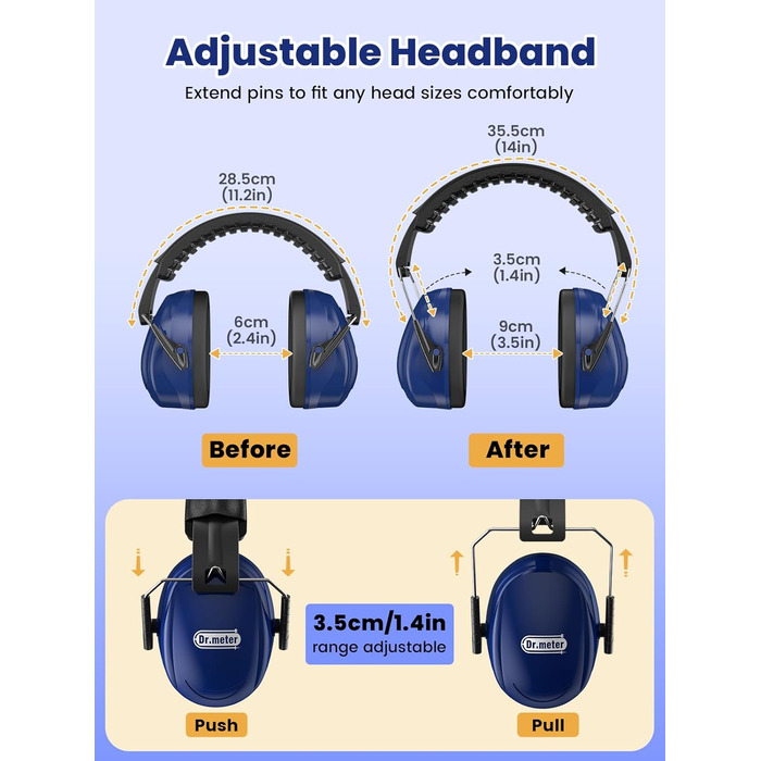 Навушники для захисту від шуму Dr.meter SNR 31dB, капсульні, регульовані, комфортні для дорослих, складаються, для будівельних робіт, саду та городу (темно-синій)