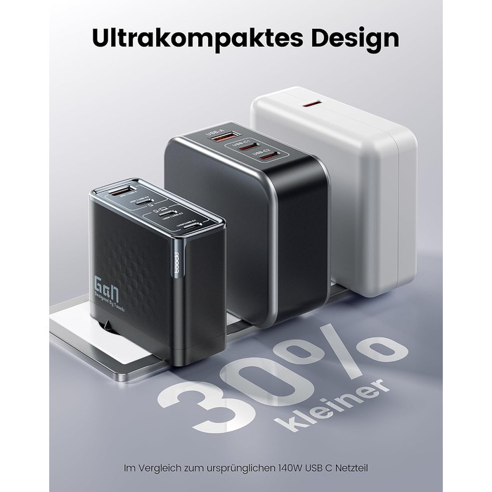 Зарядний пристрій USB-C toocki 140W GaN з 4 портами (USB-C + USB-A) PD3.1 для iPhone, MacBook, Samsung та інших пристроїв