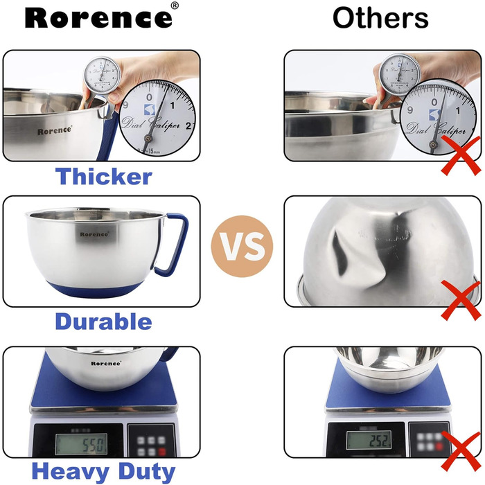 Rorence Stainless Steel Mixing Bowls with Pour Spout, Handle, and Lid, 3-Piece Set, Blue