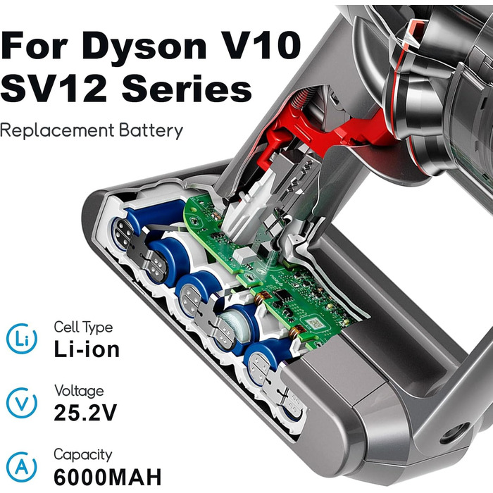 Замінний акумулятор 6000mAh V10 для пилососів Dyson V10 Animal/Absolute/Motörhead/Tier/Fluffy (з фільтром та щіткою)