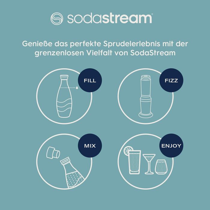 SodaStream Crystal 3.0: Газова вода вдома | Титан | 2 пляшки 0.8л + CO2 балон
