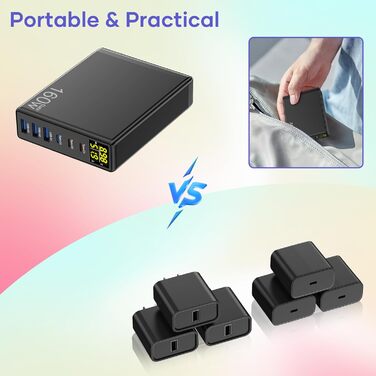 Зарядний пристрій USB-C 160W GaN 6 портів з LED дисплеєм, мережевий адаптер 3x USB-C + 3x USB-A, PPS PD 3.0 для MacBook Pro, iPhone, iPad, Samsung