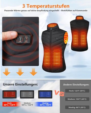 Гріюча жилетка для чоловіків та жінок з акумулятором 10000mAh, 5 зон обігріву, 3 режими температури, подвійне керування, для зимових активностей (L, Світло-чорний)