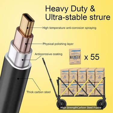 Складаний візок, переносний візок для тварин, з великими пляжними колесами для бездоріжжя та тримачем для напоїв для спорту, покупок, кемпінгу