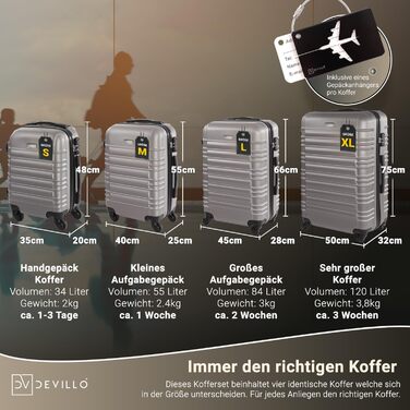 Набір валіз Devillo® Hartschalenkofferset 4шт. S-M-L-XL, чорний - жорсткий кейс, валіза для подорожей, ручна валіза, Rollkoffer з замком, 4 колеса, ABS, телескопічна ручка (Steel Symphony (Silver))