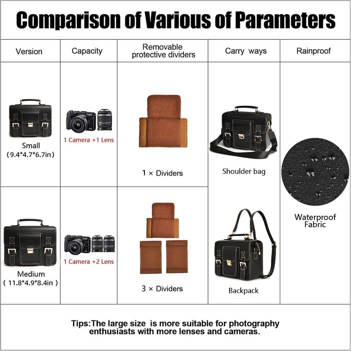 Сумка для камери Cwatcun Kaeratasche: водонепроникна, сумісна з Canon, Nikon, Sony (чорна)