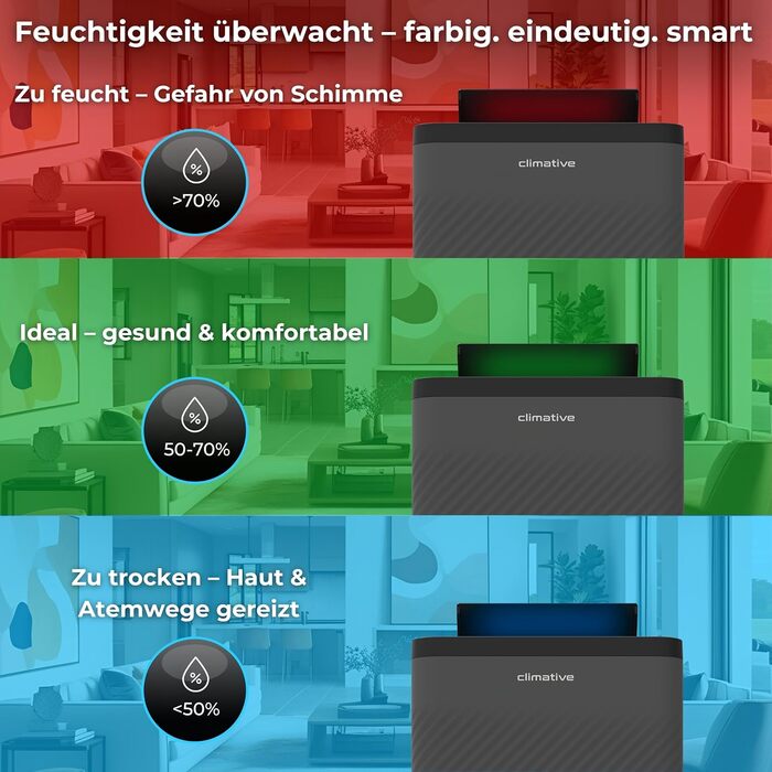 Електричний осушувач повітря Climative ION 12L/24h з Wi-Fi та очищувачем повітря для дому, квартири, ванної кімнати. Зменшує вологість та запобігає появі плісняви до 20м². (Nexi 12)