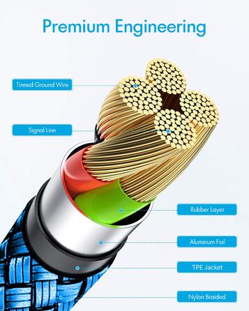 Кабель USB-C на USB-A 6м, блакитний, нейлон - для Samsung, iPhone, Redmi, Pixel