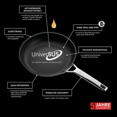 Сковорода Schulte-Ufer ASTRAL з покриттям UniverSUS, нержавіюча сталь, 28 см