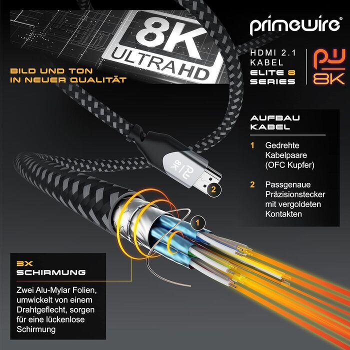 HDMI 2.1 кабель 8K Ultra High Speed II 2м (2 метри) з Ethernet, eARC, HDR10+, 120 Гц, DSC, Nylon, сумісний з Blu-Ray, PS4, PS5, Xbox