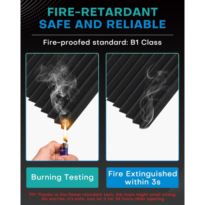 Акустичний поролон Knightsacoustic для звукоізоляції студії, панелі-поглиначі шуму 30x30x2.5 см, чорний (52 шт)