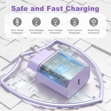 Зарядний пристрій 20W USB-C з кабелем Lightning для iPhone 14/13/12/11/X/XR/XS/Mini/SE - 2 шт. (Синій + Рожевий)