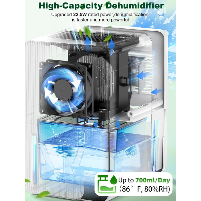Електричний осушувач повітря 1800 мл, енергозберігаючий для спальні та ванної кімнати, 22,5 Вт, тихий режим, таймер, автовимкнення (700 мл/день)