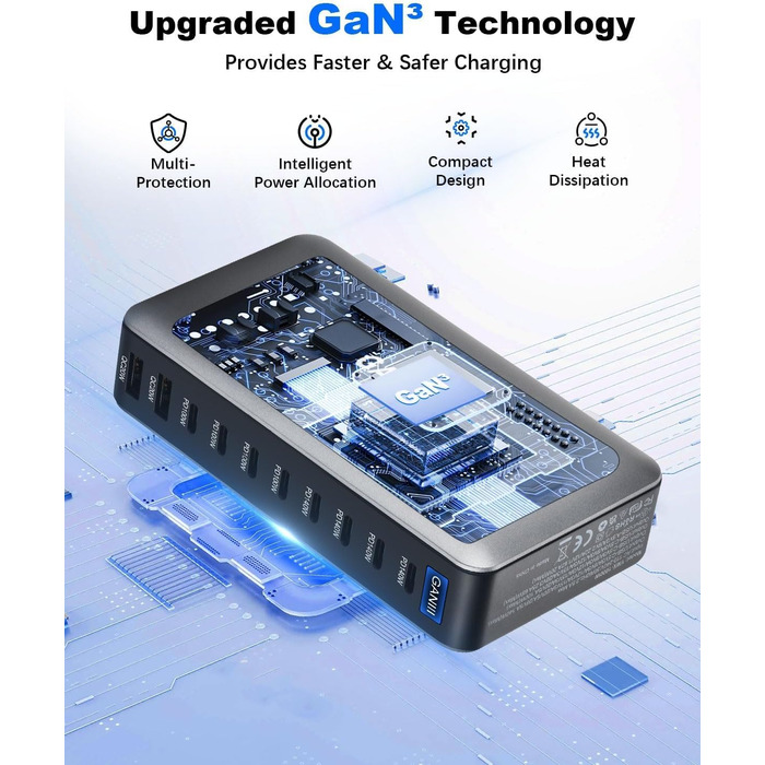 Зарядний пристрій USB-C GaN III 1000W 10-в-1 PD140W/100W QC20W для MacBook, iPad, iPhone, HP, Samsung Galaxy та ін.