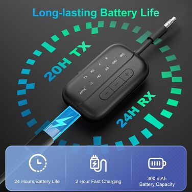 Bluetooth адаптер-трансмітер SONRU 5.3 Airfly 2-в-1, передавач та приймач аудіо (3.5 мм Aux) для навушників, ТБ, літака та авто