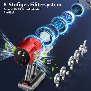 Акумуляторний бездротовий пилосос 65кПа, з LED-дисплеєм, контейнером 1.8л та системою V-Anti Tangle для вовни тварин, килимів та твердих підлог (Червоний)
