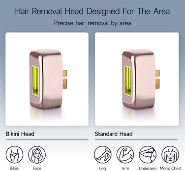 MLAY IPL пристрій для епіляції лазером: швидка та безболісна епіляція для тіла, обличчя та зони бікіні. Підходить для чоловіків та жінок. (Червоний)